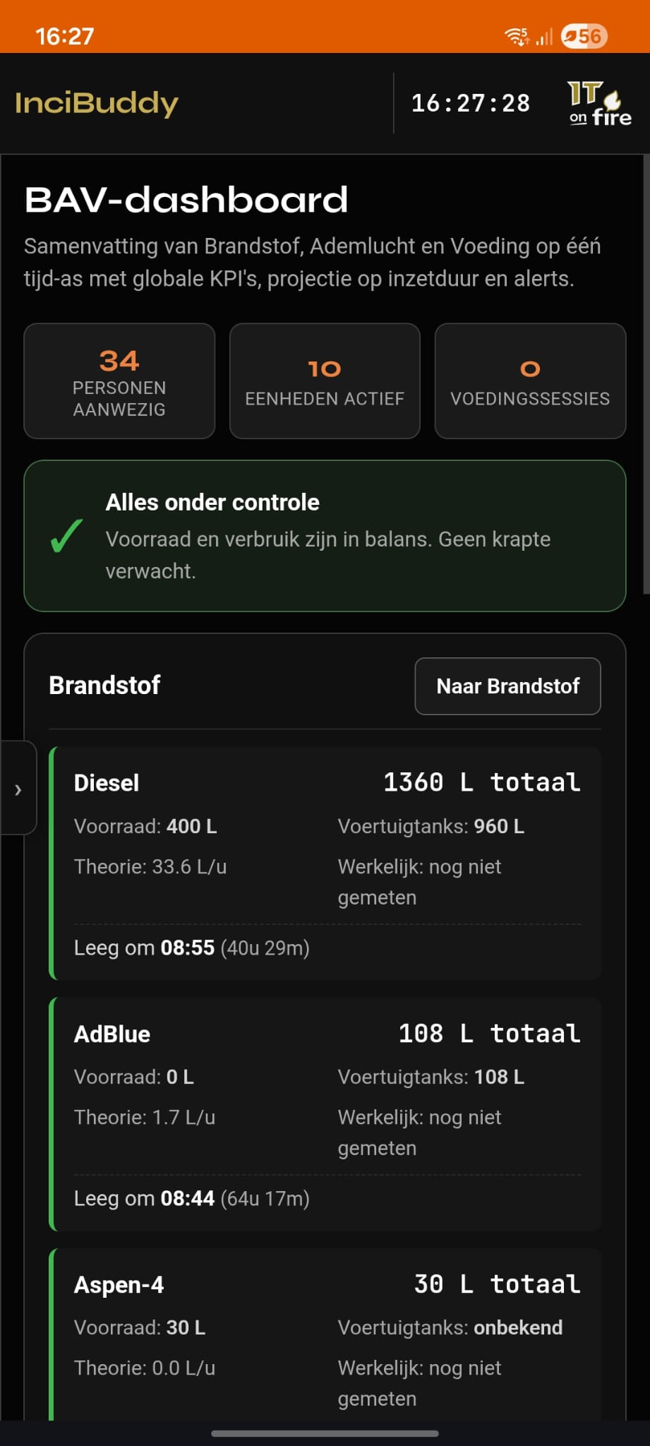 BAV-dashboard van InciBuddy op een smartphone tijdens een inzet